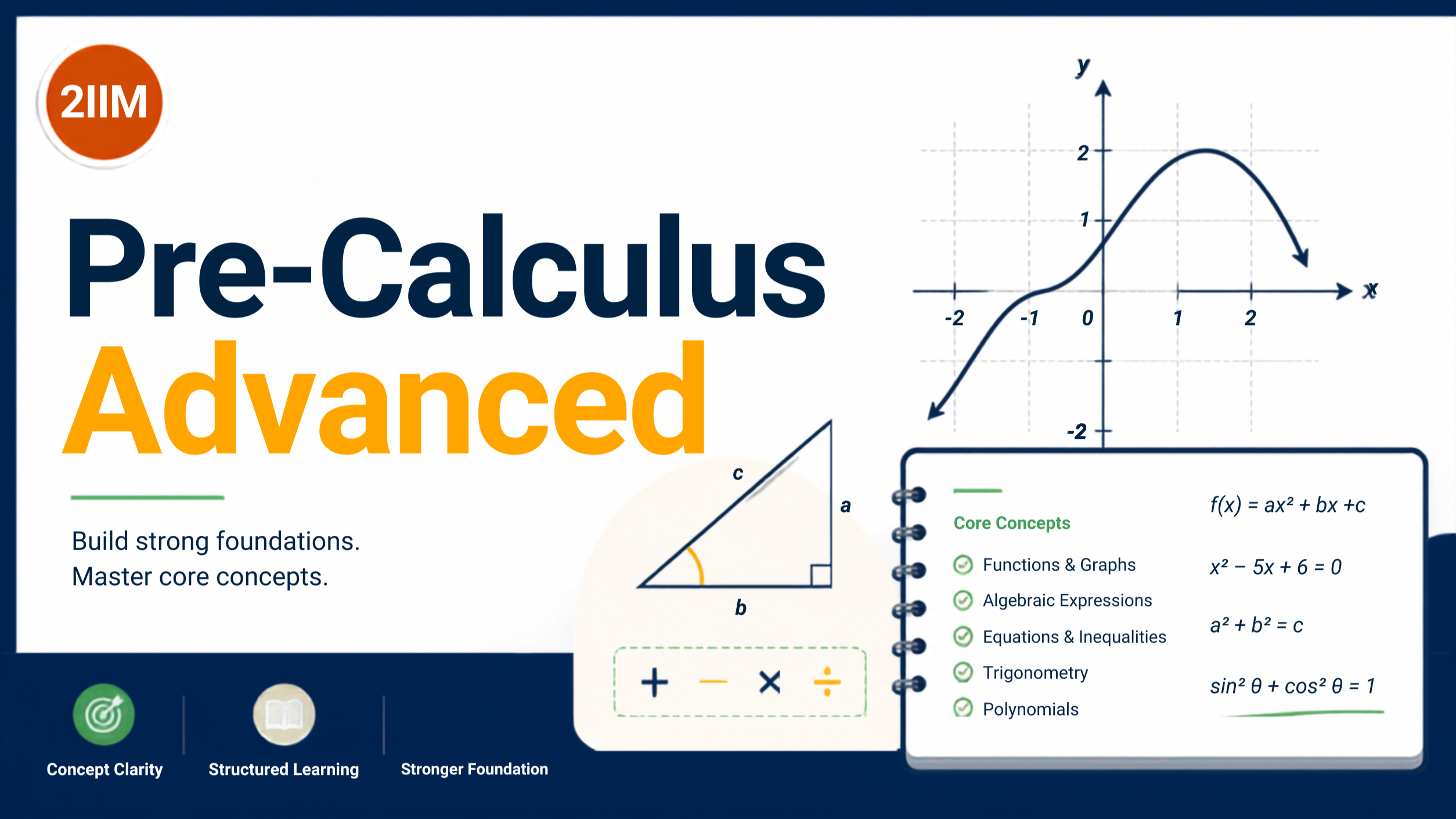 Advanced Precalculus Pre-Calculus Advanced Online Course